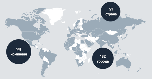 Международная логистическая ассоциация G7 Logistics Networks